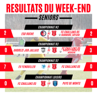LES RESULTATS DU WEEK-END
