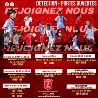 PORTES OUVERTES - DETECTIONS