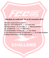 Résultats du week end 01-03 novembre 2019