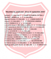 Résultats du week end 20-22 septembre 2019