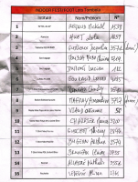 LES VAINQUEURS DE LA TOMBOLA DU FCC85