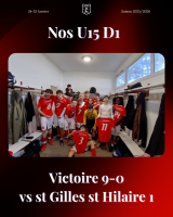 RÉSULTATS DU WEEK-END