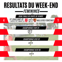 fem