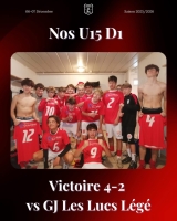 Resultat du week end 