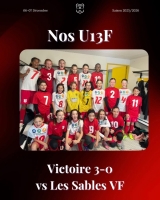 Resultat du week end 