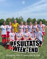 RÉSULTATS DU WEEK-END